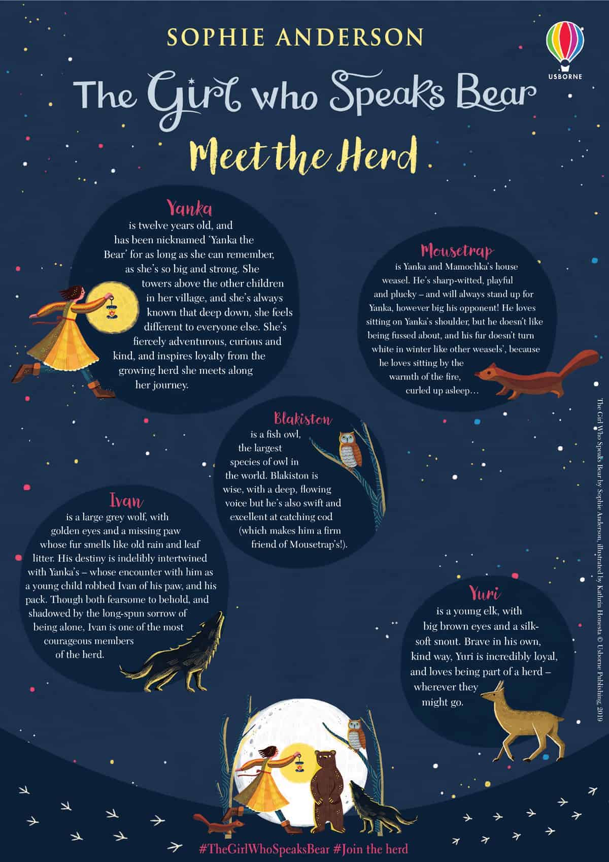 Meet the characters from Sophie Anderson's brand new book, The Girl Who Speaks Bear! Fun Kids