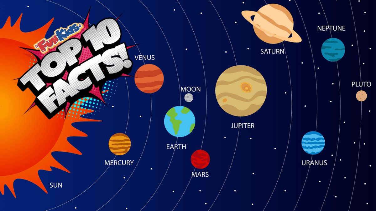 Top 10 Facts About The Solar System Fun Kids The UK s Children s 